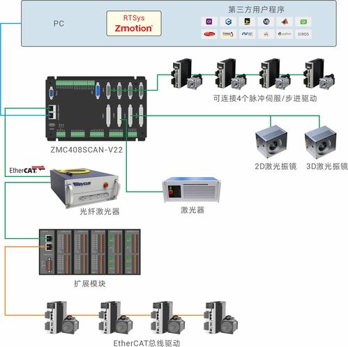 Ubuntu 圖形庫 igraph 發現拒絕服務重要漏洞，系統服務需緊急升級