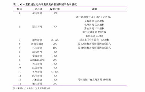 博瑞傳播聯(lián)合中數(shù)圖參與成都文交所增資擴(kuò)股項目進(jìn)展公告